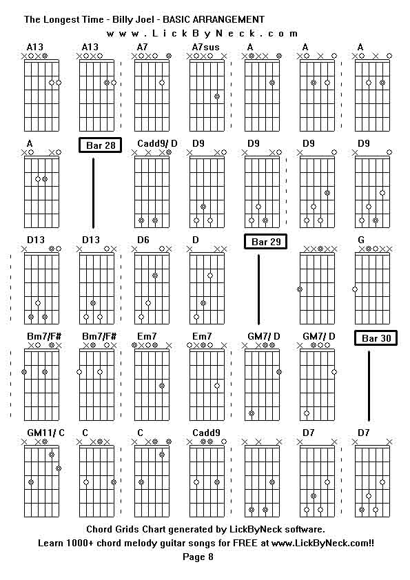 Chord Grids Chart of chord melody fingerstyle guitar song-The Longest Time - Billy Joel - BASIC ARRANGEMENT,generated by LickByNeck software.